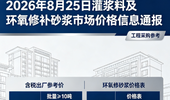滕州2026年8月25日灌浆料及环氧修补砂浆市场价格信息通报